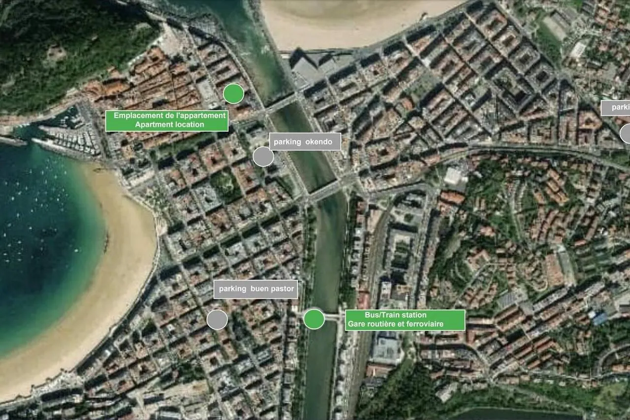 Bretxa Berria Apartment San Sebastian